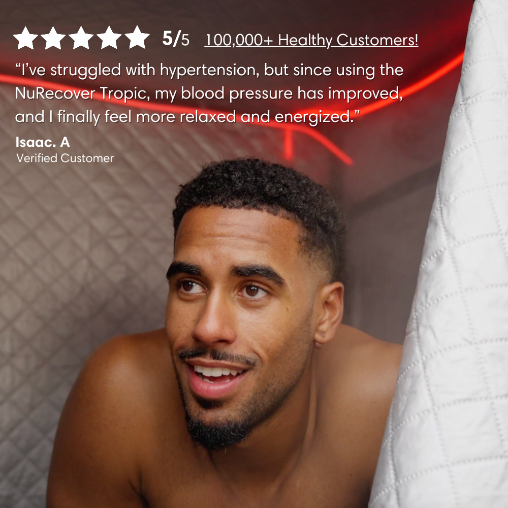 nurecover Tropic® Home Steam Sauna - FB (Copie) - nurecover