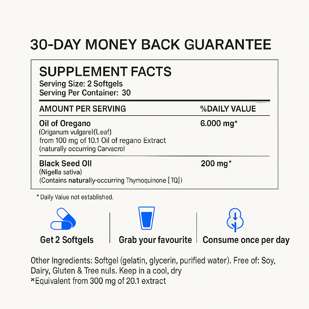 Nurecover® Huile d'Origan Softgels