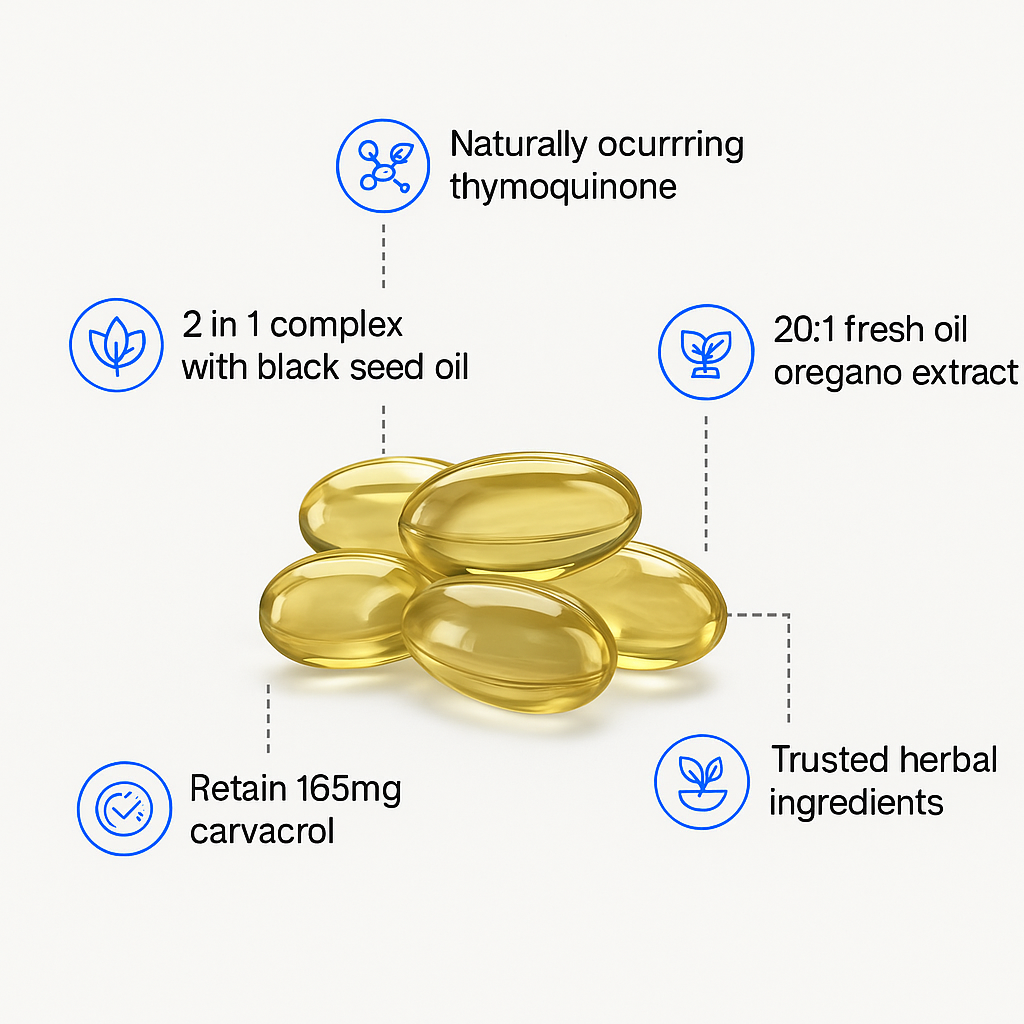 Nurecover® Huile d'Origan Softgels