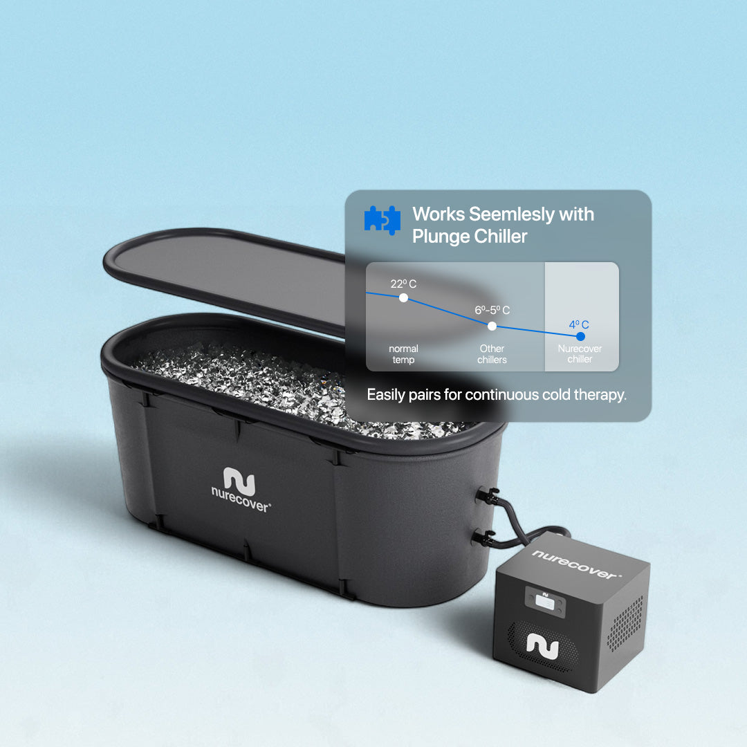 Offre Arc d'hiver : Sauna + Vapeur + Plongée