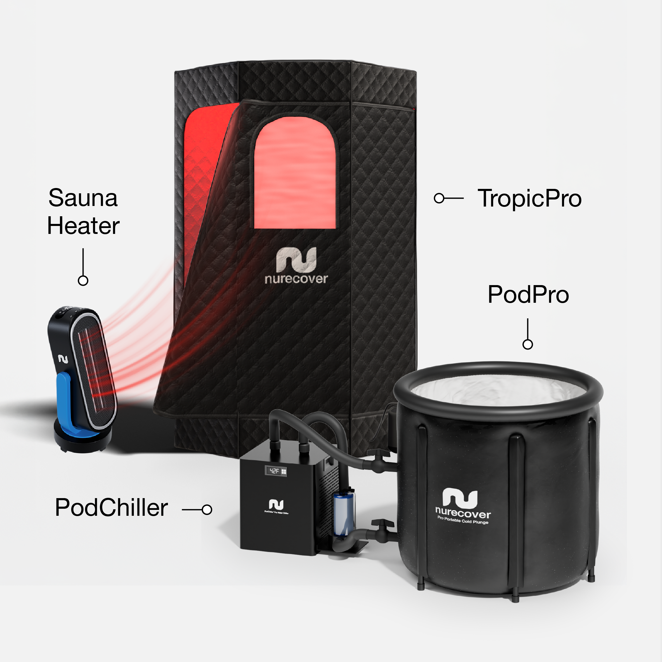 nurecover Tropic® Sauna domestique + bain de glace
