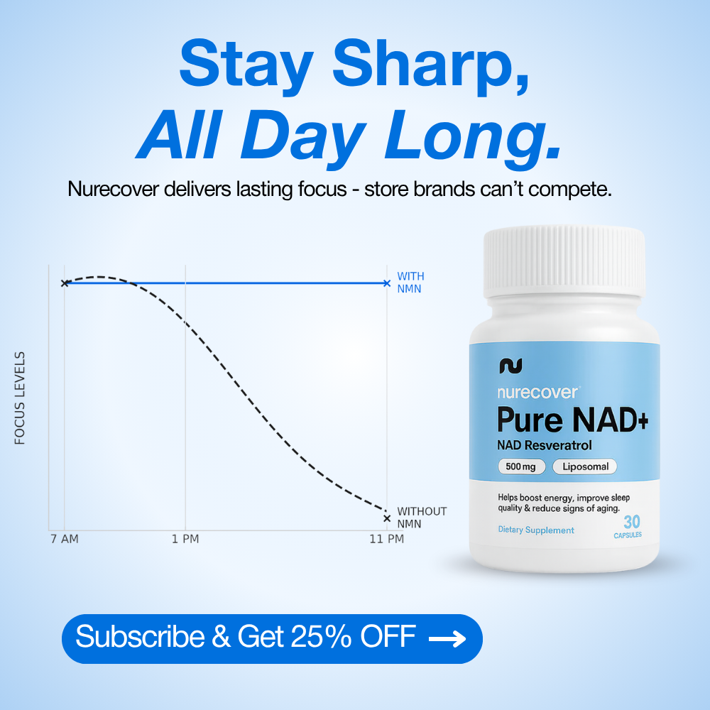 Nurecover® Pure NAD+ avec Resveratrol 500mg Capsules